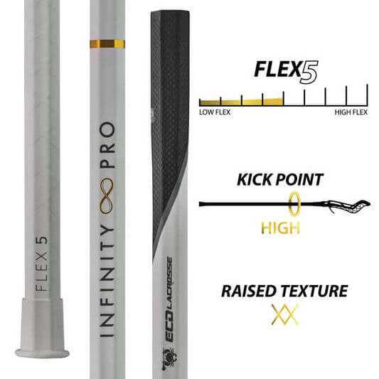 ECD Infinity Pro Girls Lacrosse Shaft Details