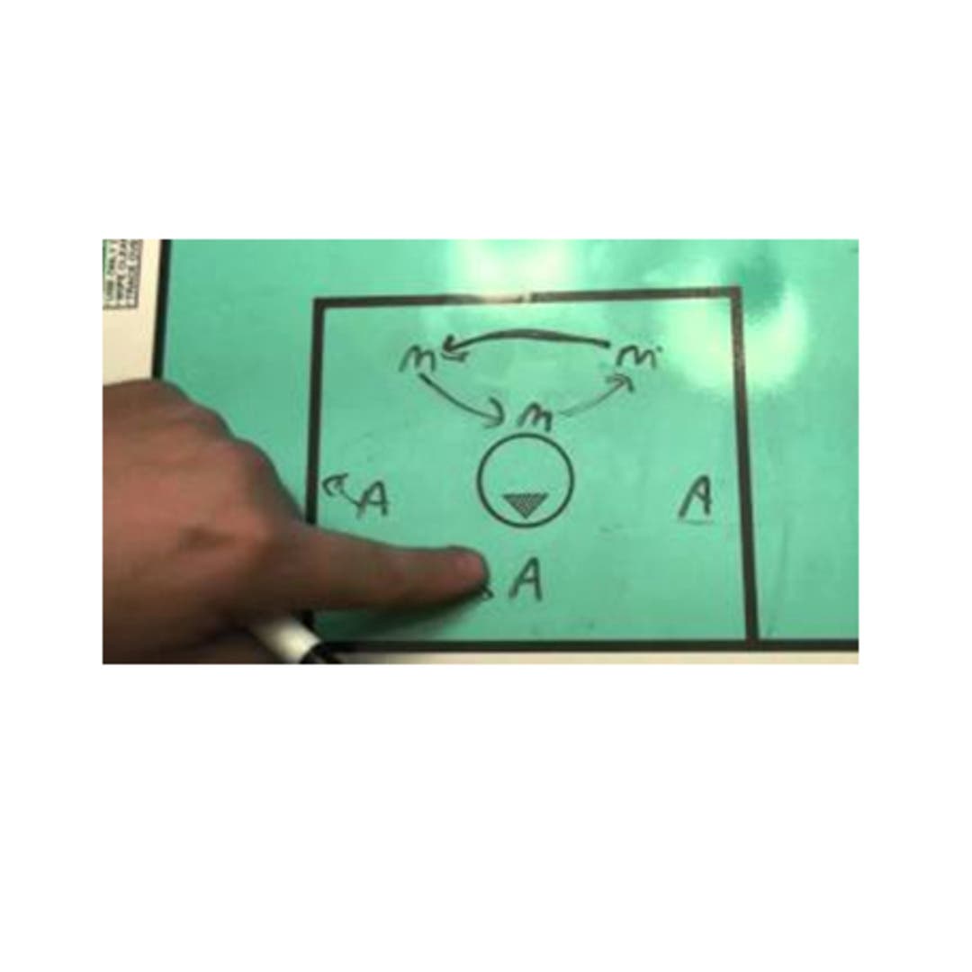 Coaching Lacrosse 101: 1-3-2 Motion Offense