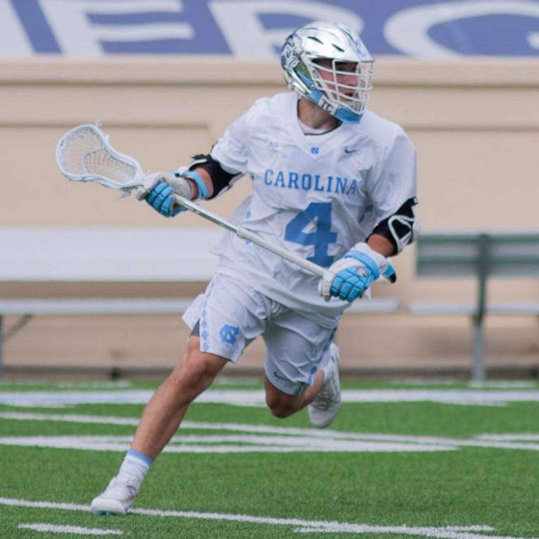 Choosing the Right Gear: Beginner vs Intermediate vs Advanced Lacrosse Equipment