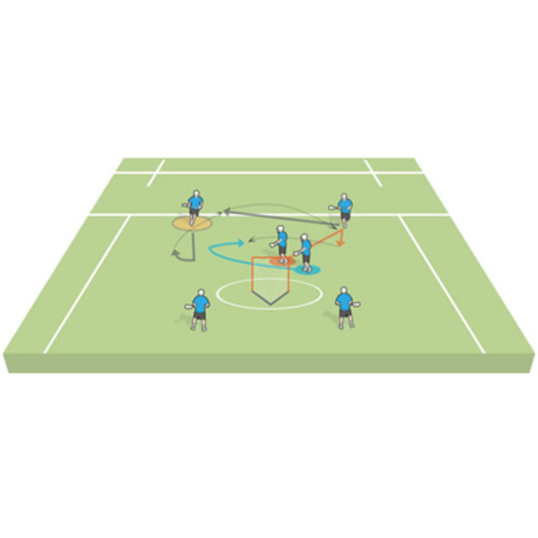 Coaching Lacrosse 101: Offensive Sets