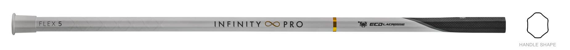 ECD Infinity Pro - Thumbnail 2