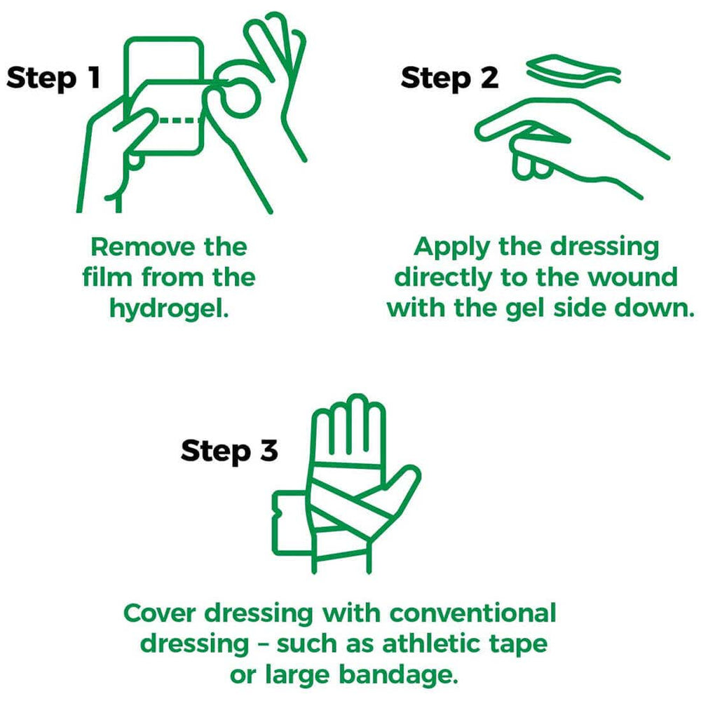 NexGel Turf Guard use instructions