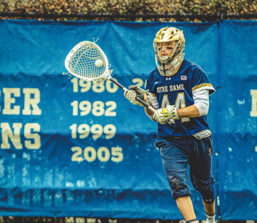 Top Goalie Gear for 2026