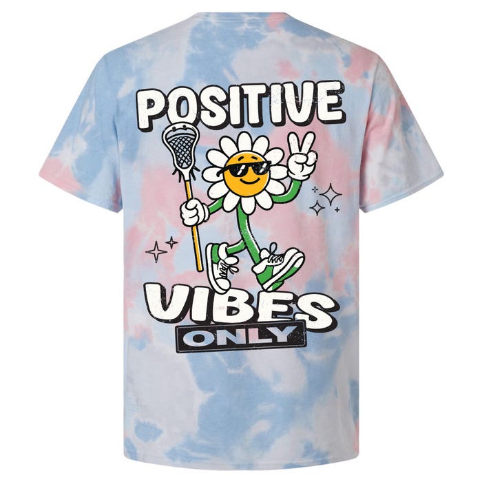 pvo