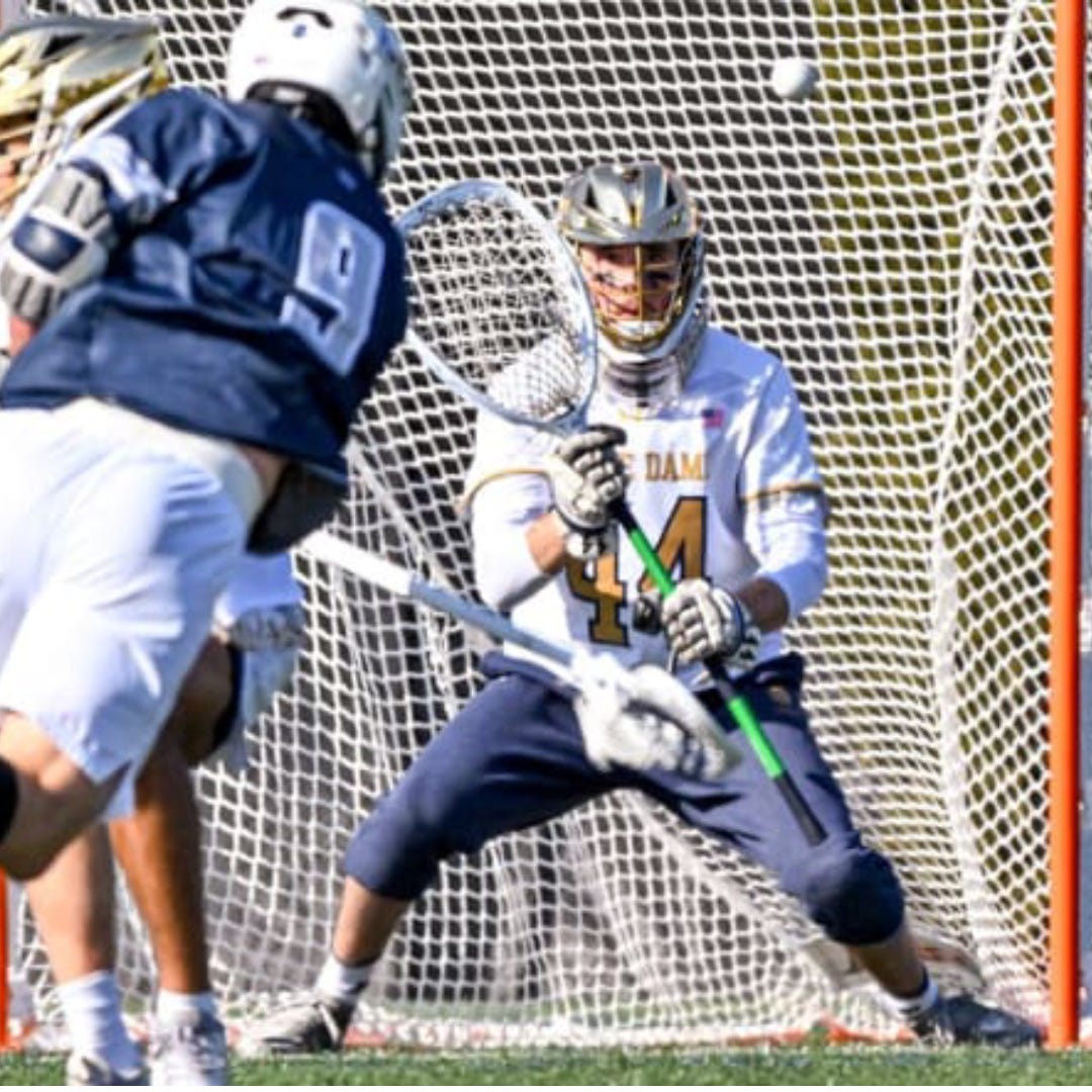 The Goalie Guide