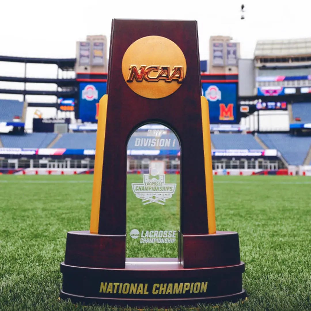 Cinderella Stories to Watch In the NCAA Women’s Lacrosse Championship