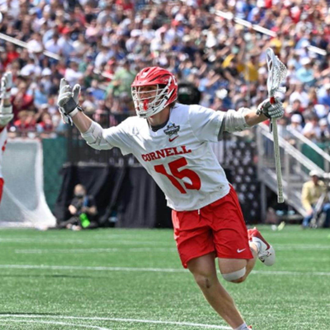 Way Too Early 2026 NCAA Division I Men’s Lacrosse Predictions