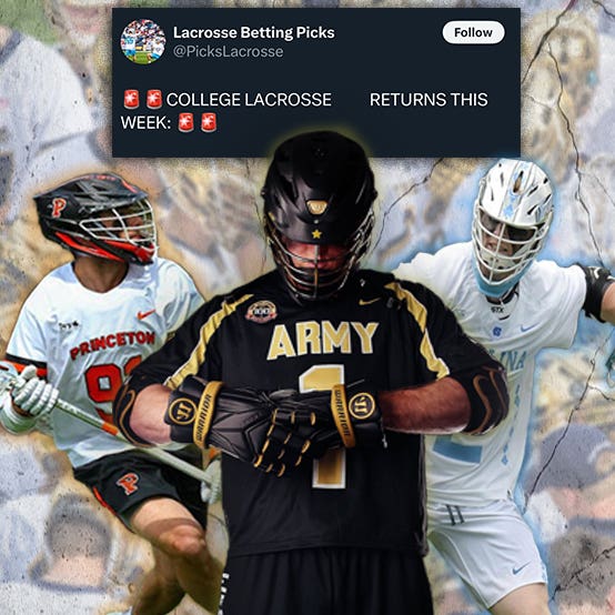 2025 Top Lacrosse Teams to Watch