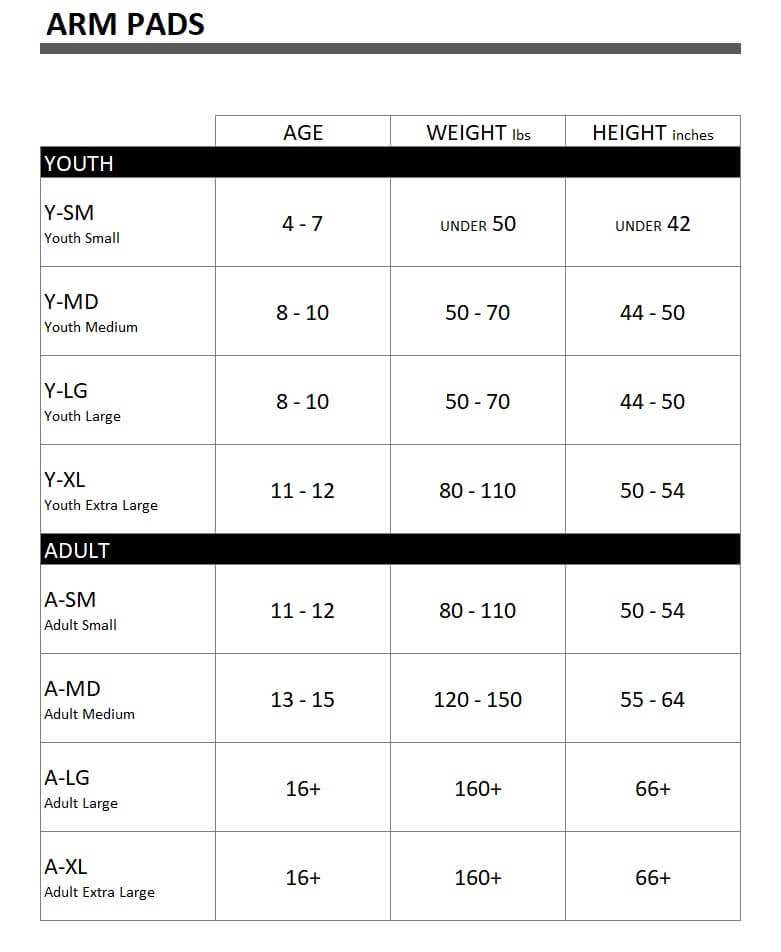 Arm Pads Size Chart